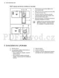 Electrolux ESF6510LOX