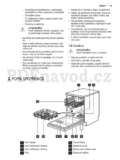 Electrolux ESF6510LOX