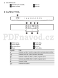 Electrolux ESF6510LOX