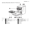 Electrolux ESF6510LOX