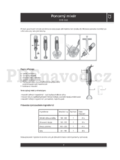 Sencor SHB 4355
