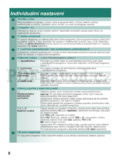 Bosch WAE24465BY