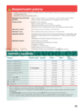 Bosch WAE24465BY