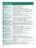 Bosch WAE24465BY