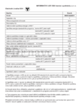 Bosch WAE24465BY