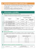 Bosch WAE24465BY
