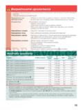 Bosch WAE24465BY