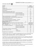 Bosch WAE24465BY