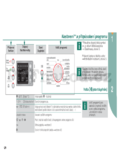 Bosch WAE24465BY