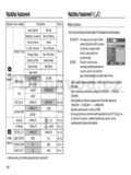 Samsung L83T