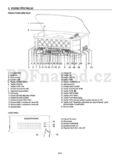 Sencor STT 016