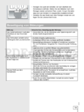 Gorenje RB60299OCO