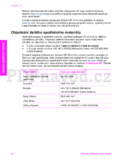 HP PSC 1500