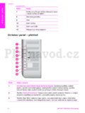 HP PSC 1500