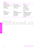 HP PSC 1500