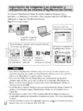 Sony CyberShot DSC-RX100