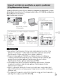 Sony CyberShot DSC-RX100