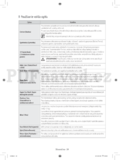 Samsung WF70F5E0W4W