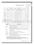 Samsung Q1435(C/S/V)
