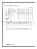 Samsung Q1636V