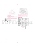 LG 32LF580V