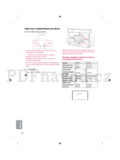LG 32LF580V