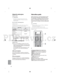 LG 32LF580V