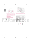 LG 32LF580V
