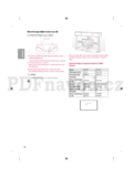 LG 32LF580V