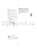 LG 32LF580V