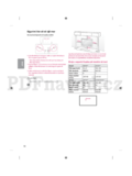 LG 32LF580V