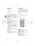 LG 32LF580V
