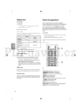 LG 32LF580V