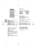 LG 32LF580V