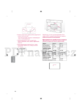 LG 32LF580V