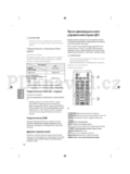 LG 32LF580V