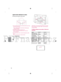 LG 32LF580V
