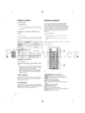 LG 32LF580V