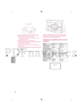 LG 32LF580V