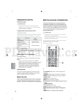 LG 32LF580V