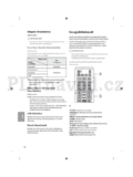 LG 32LF580V