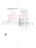 LG 32LF580V