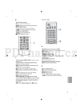 LG 32LF580V