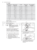 AEG Favorit F88702M0P
