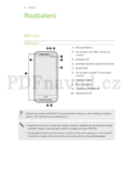 HTC One (M8) Dual SIM