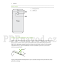HTC One (M8) Dual SIM
