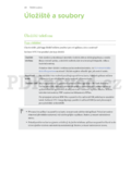 HTC One (M8) Dual SIM