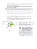 HTC One (M8) Dual SIM