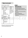 Samsung L77