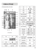Samsung L77